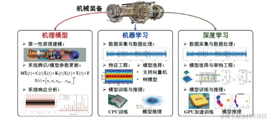 image-20231219211417449