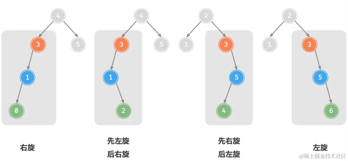 image-20230910120500194