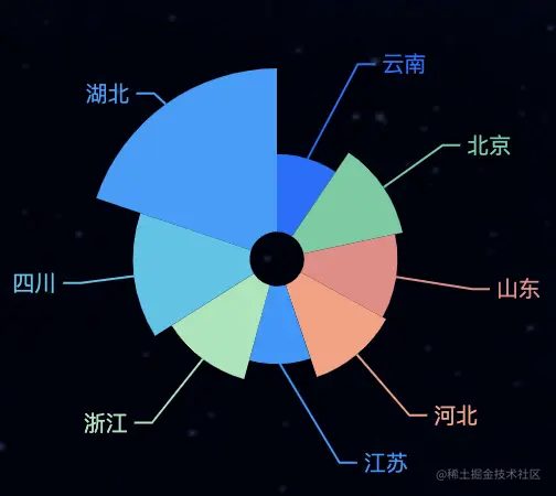 截屏2021-06-19 下午8.25.58.png