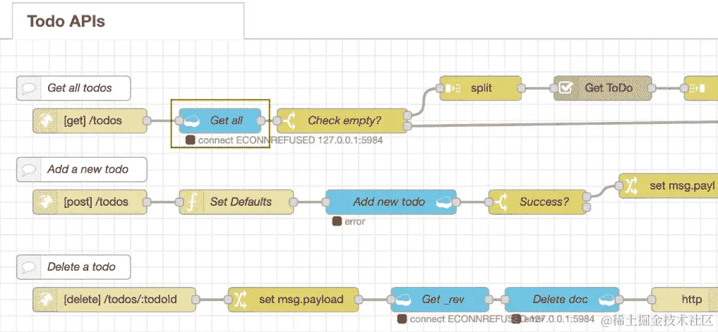 图 9.17–双击任何 cloudant 节点打开设置屏幕