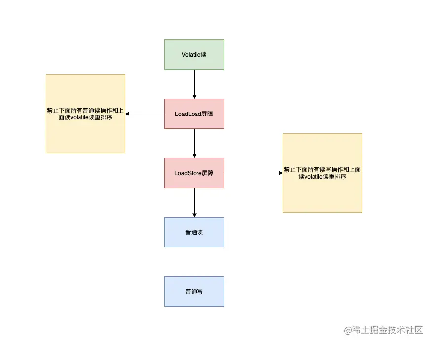 image-20200925223534541