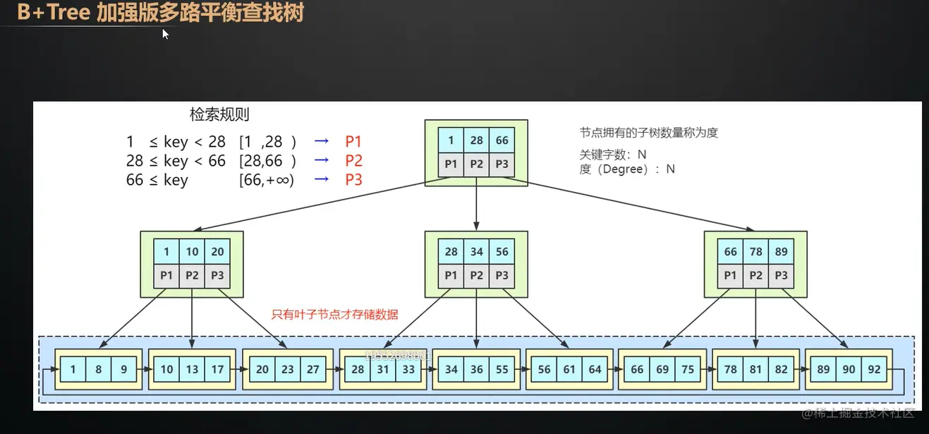 image-20220812175508147