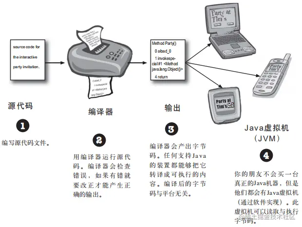 image-20210506154853674