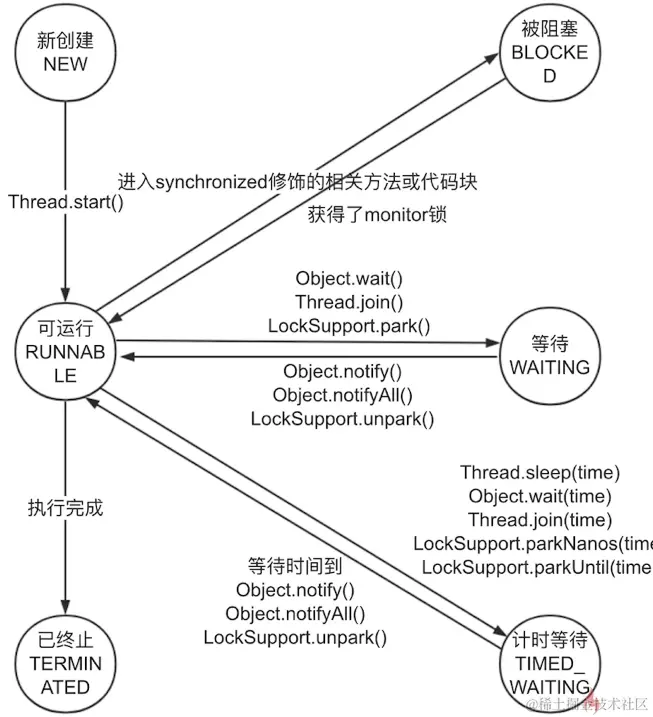 image-20210301160545727