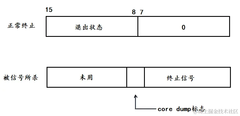 image-20240108111050701