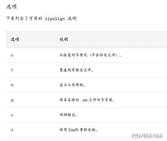 Android 官网 - 对齐述
