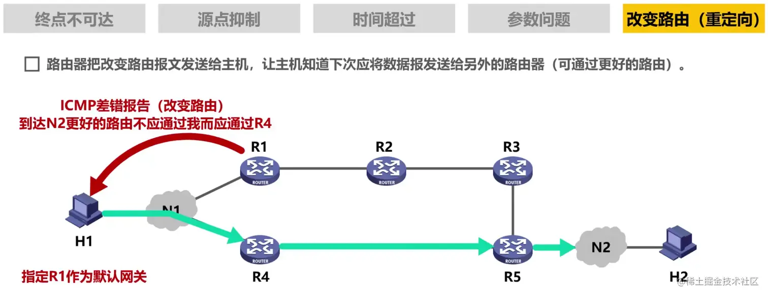 image-20211027165409665