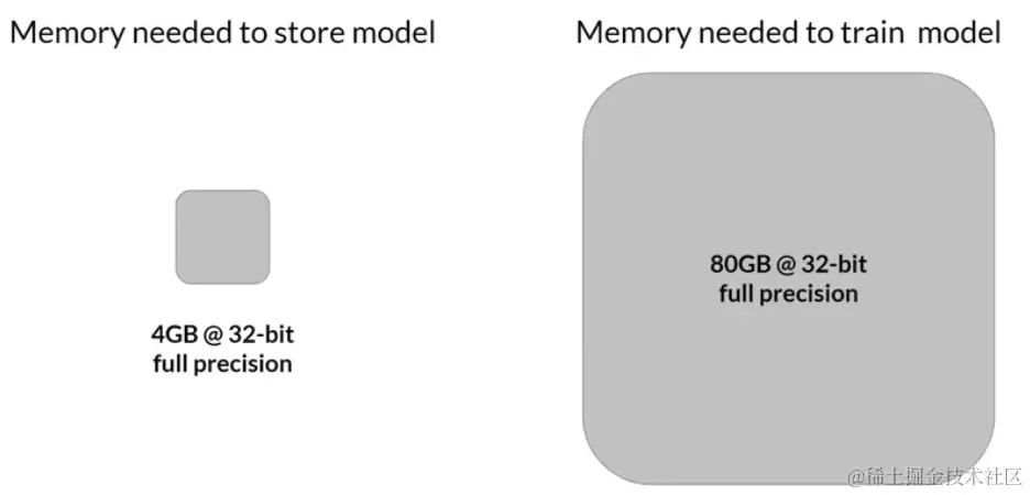 image-20231006163801618