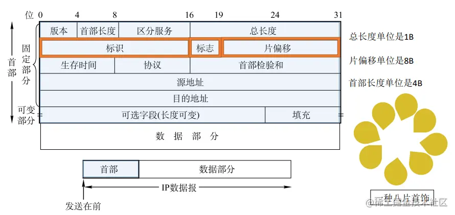 image-20221017210241218