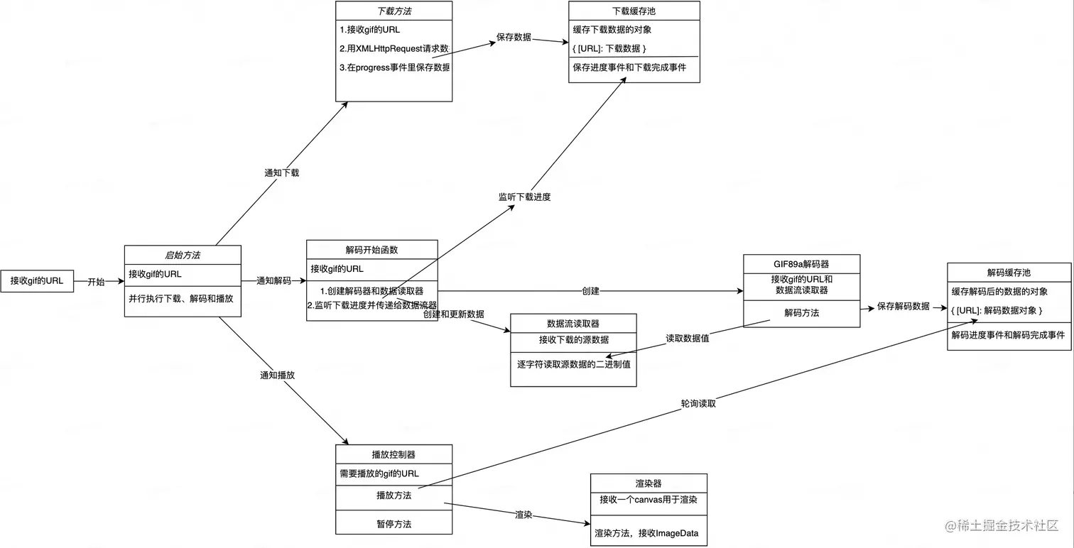 截屏2023-04-05 上午11.04.27.png