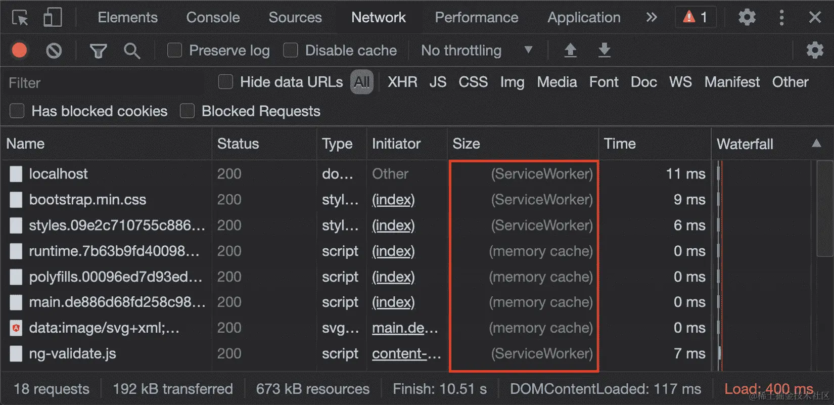 图 13.6 - 使用服务工作线程从缓存中下载的资产