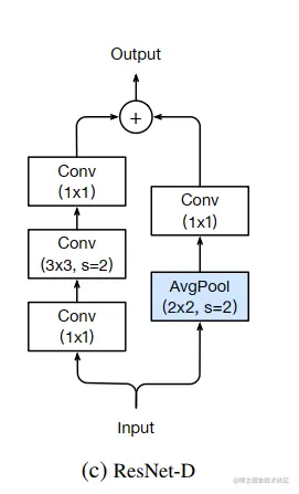 image-20220907220047082