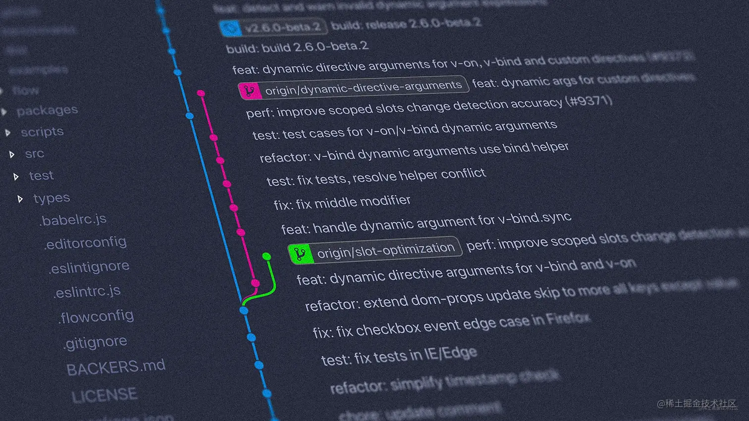 女朋友说 Git 玩不明白，怎么办？安排！