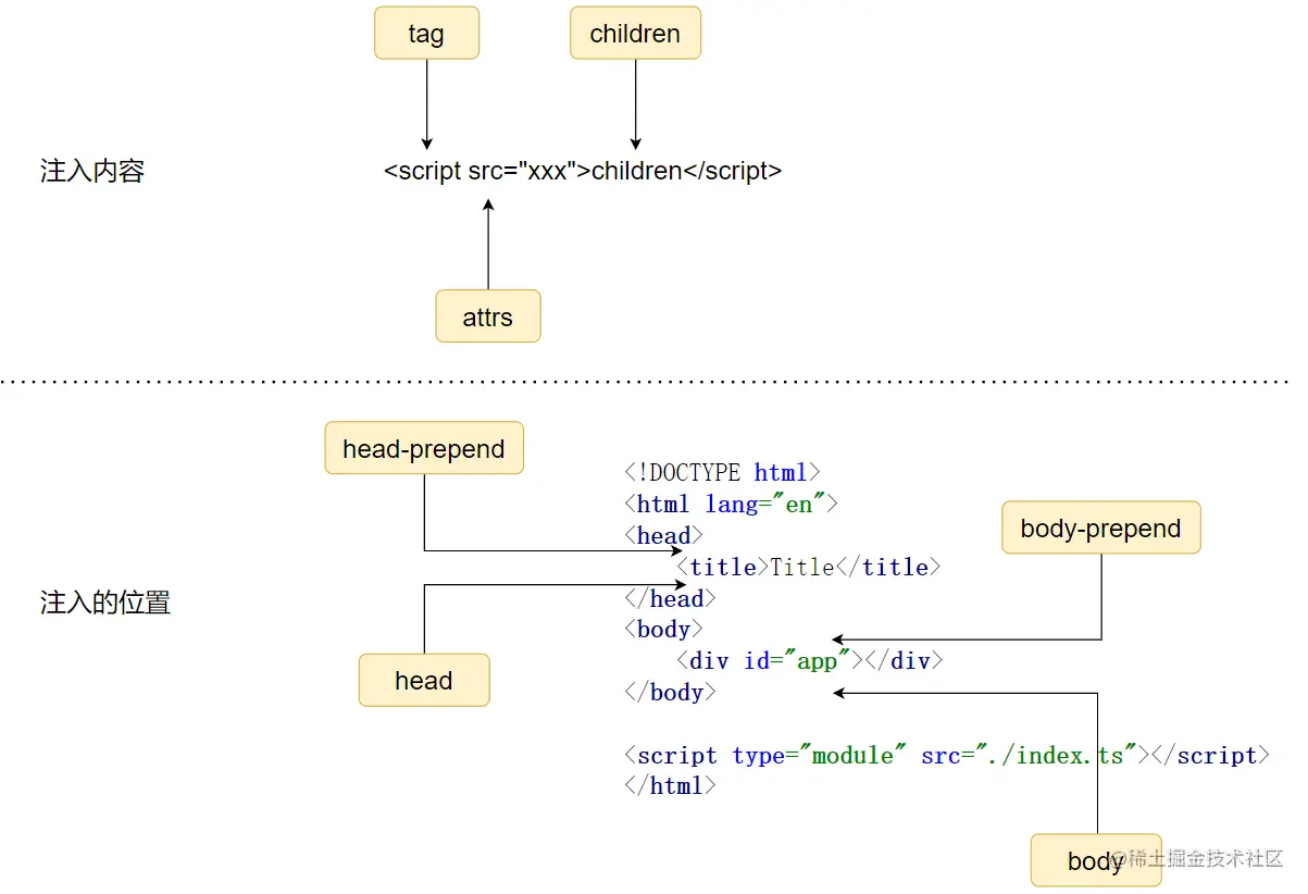 image-20220612184809560