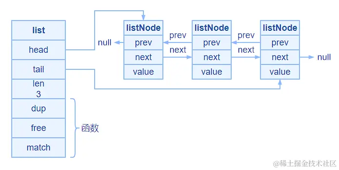 image-20230303114207166