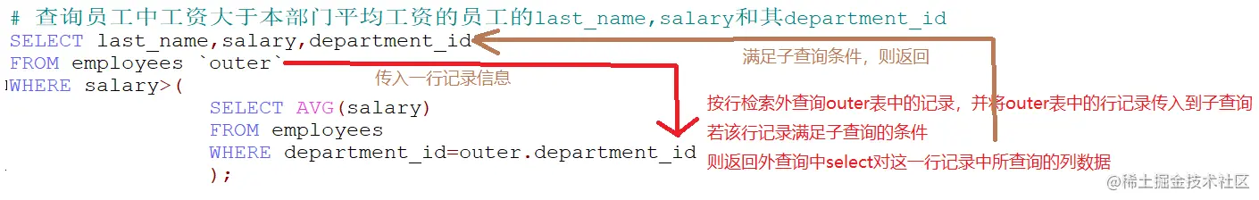 image-20220702113233311