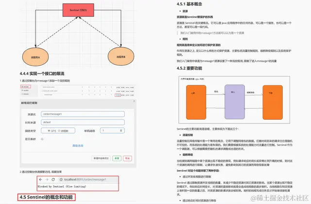 制霸GitHub热榜的Spring Cloud Alibaba源码笔记，果然是阿里传出的