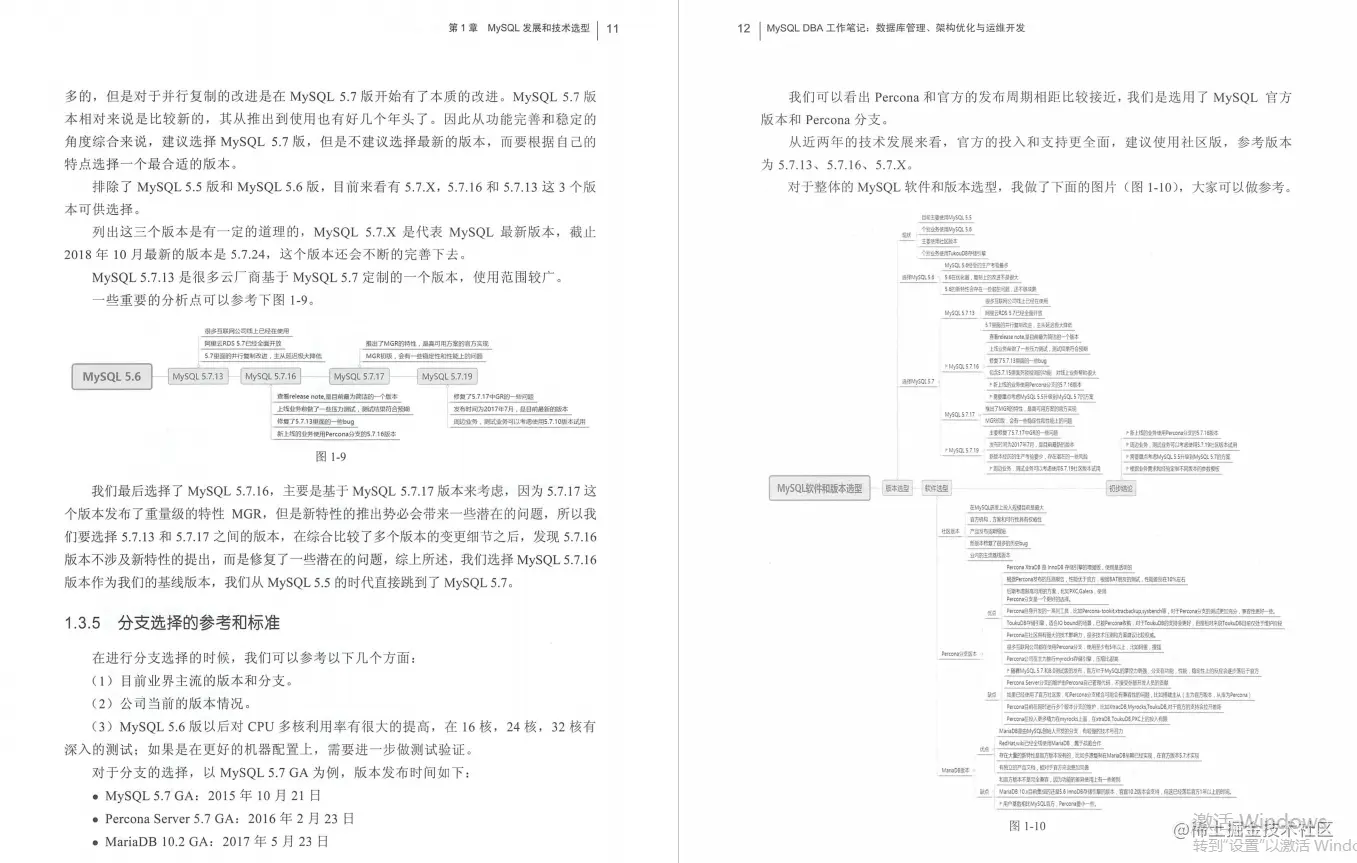 GitHub无抗手！MySQL DBA攻坚指南一出，阿里数据库专家都解脱了