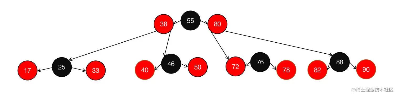 image-20210625173213307