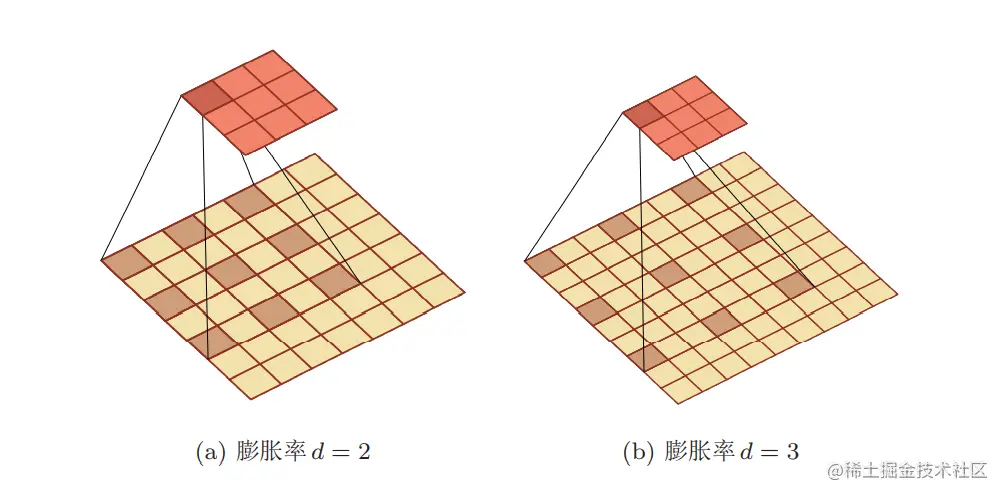 image-20211211175730987