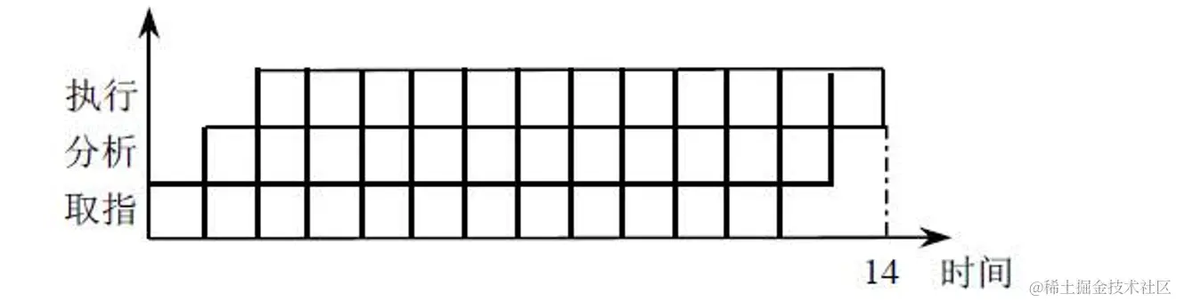 image-20240121092346021