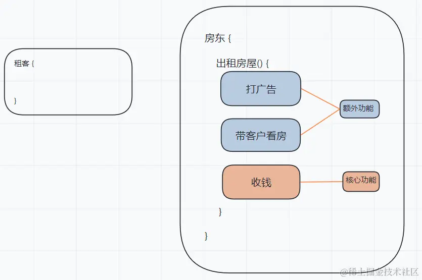 image-20220824185421107