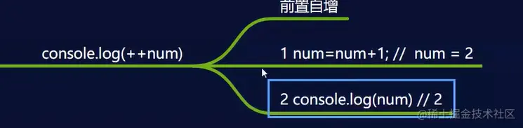 image-20220327180826741