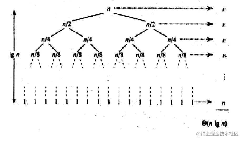 image-20220818112605893