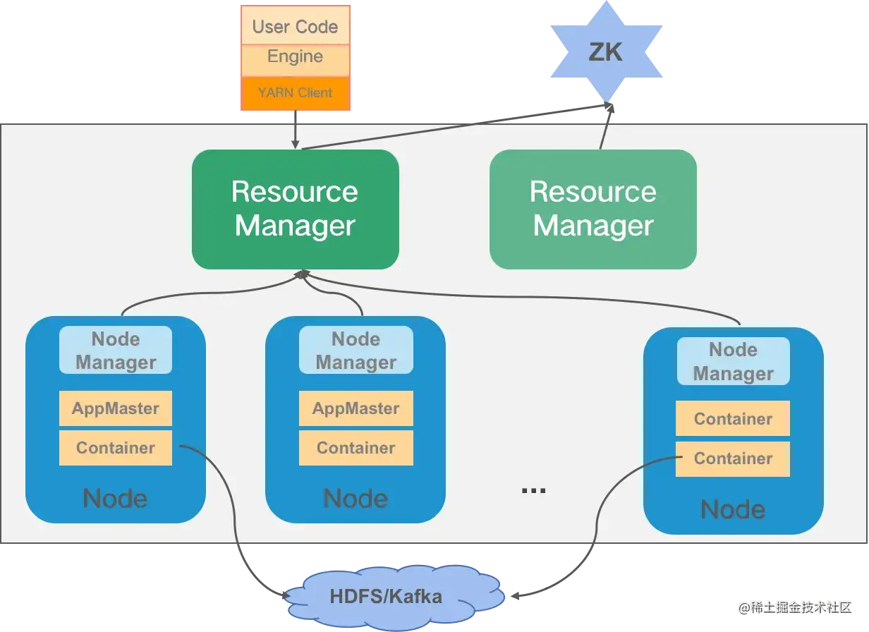 645ce6844c8b49ca82a63e43907d8c7b_tplv-k3u1fbpfcp-zoom-in-crop-mark_3024_0_0_0