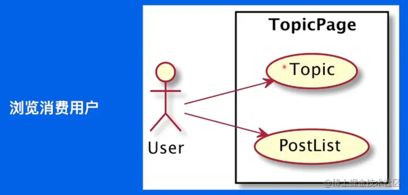 image-20220601103625049