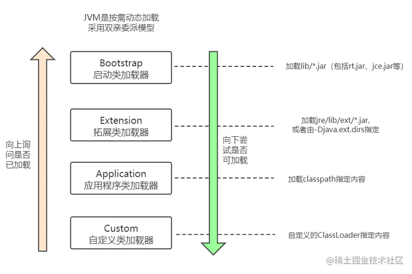 image-20210830135442884