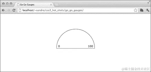 仪表的基本结构