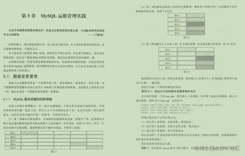 史上最全Mysql笔记，查询+优化+事务+高可用+性能测试