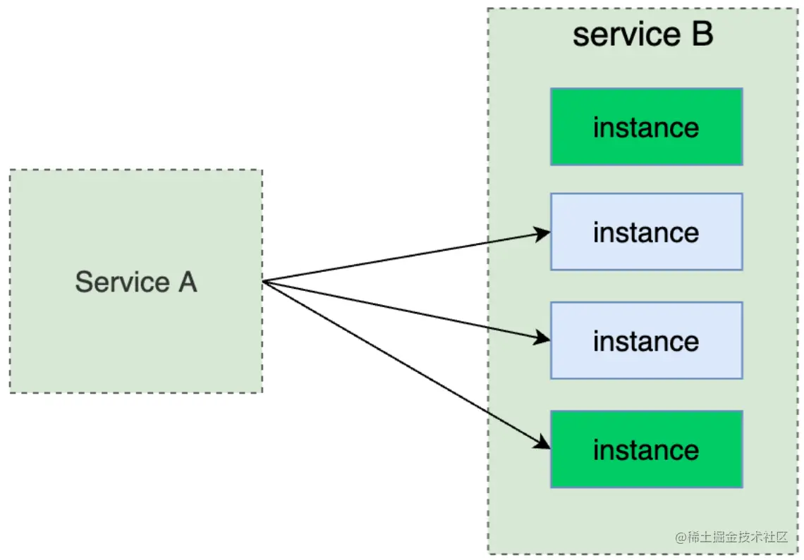 image-20230213182240027 