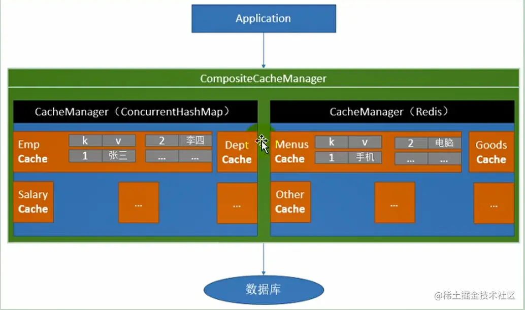 image-20220427131149268