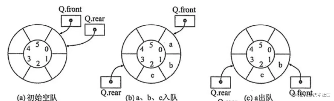 image-20220725112931675