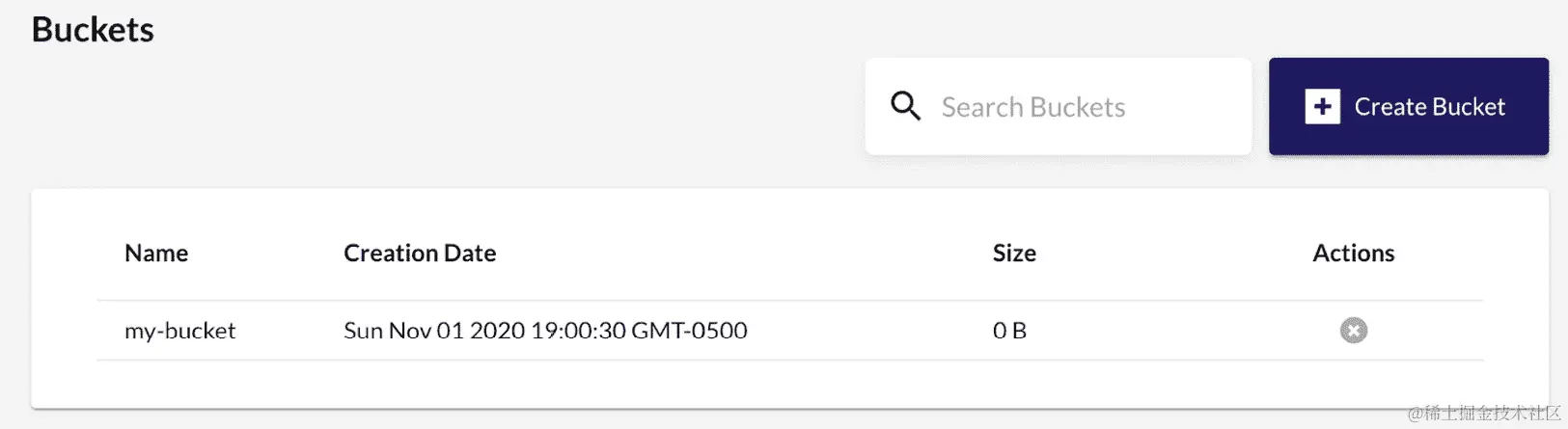 图 15.2 - 存储桶