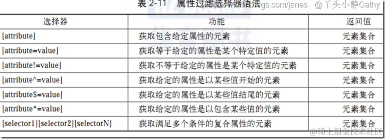 图片转存失败，建议将图片保存下来直接上传
