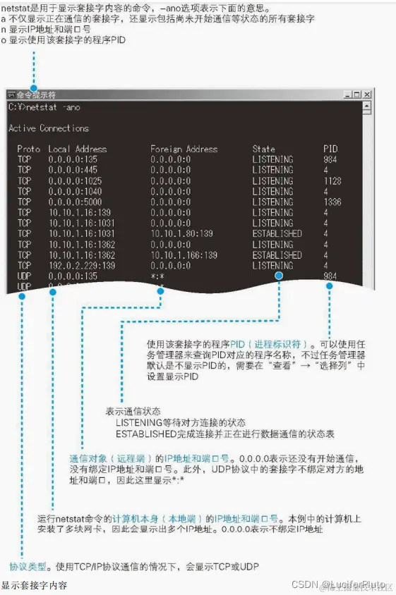 这里是引用