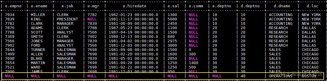 https://github.com/heibaiying