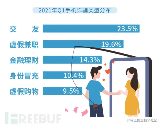 1621418291_60a4e133e7a7c86155737.png!small