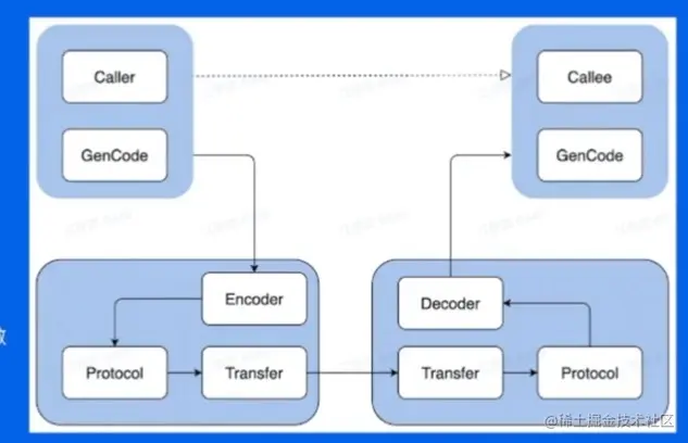 屏幕截图 2023-06-10 210023.jpg