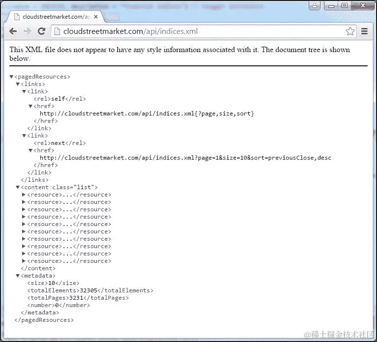 PagedResourcesAssembler