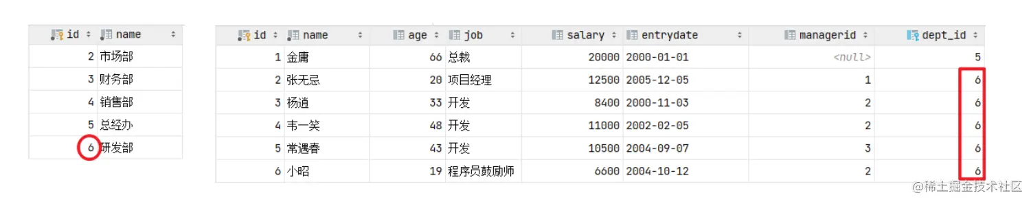 image-20230605191847147