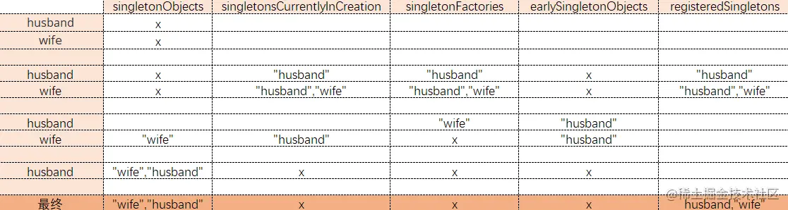 image-20220212112516103