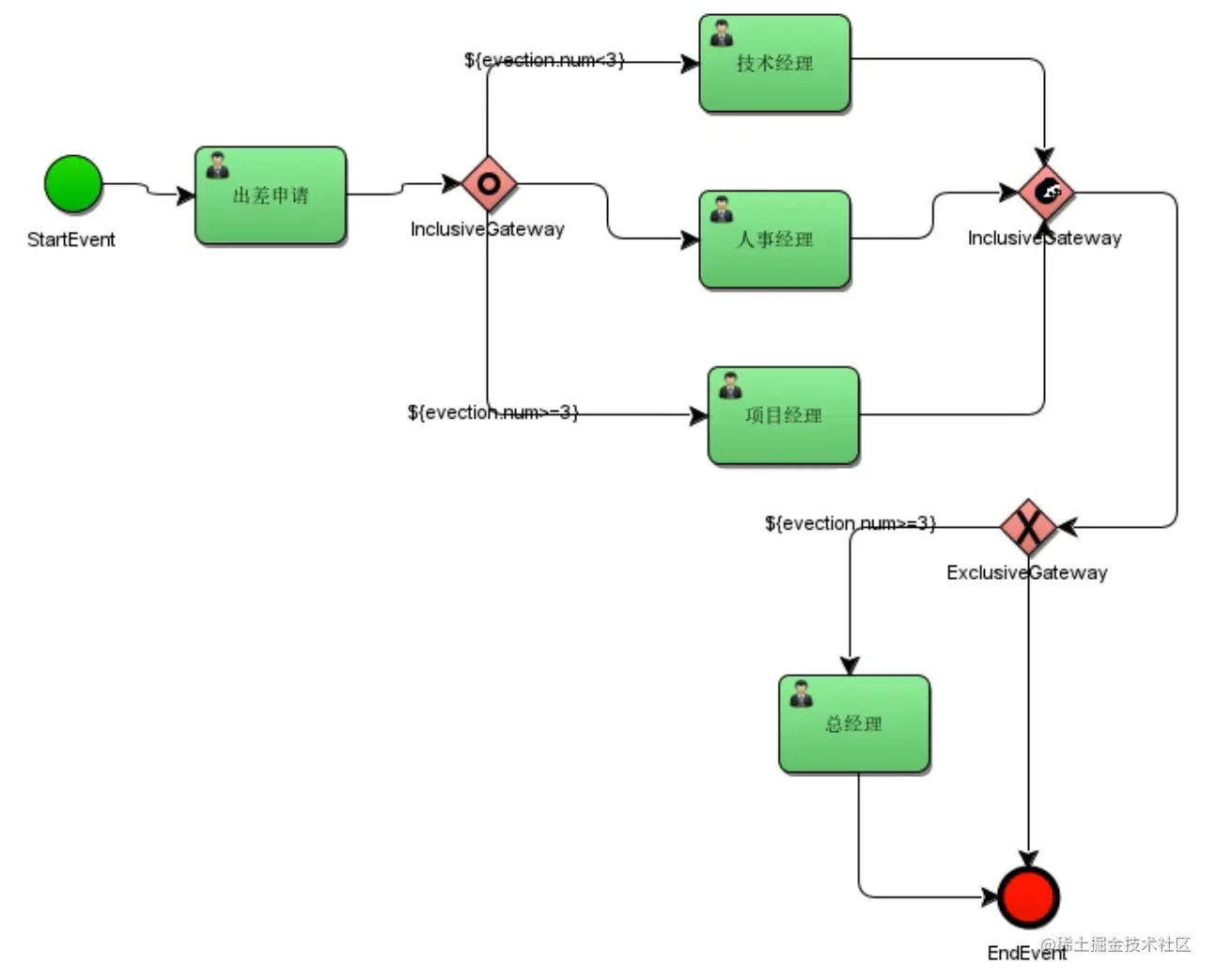 image-20210116225033057