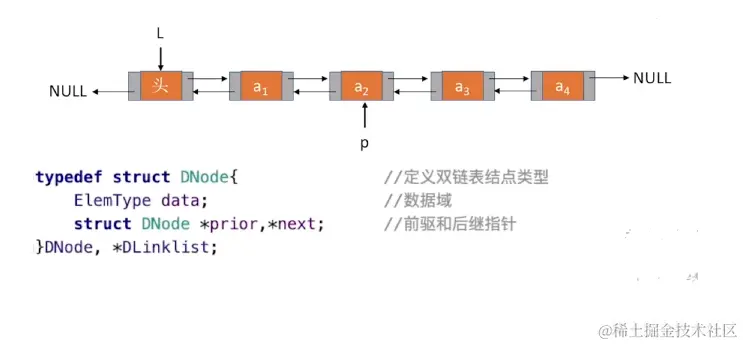 image-20220817154330474