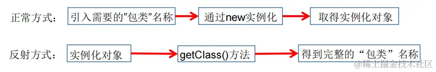 image-20220928191154674