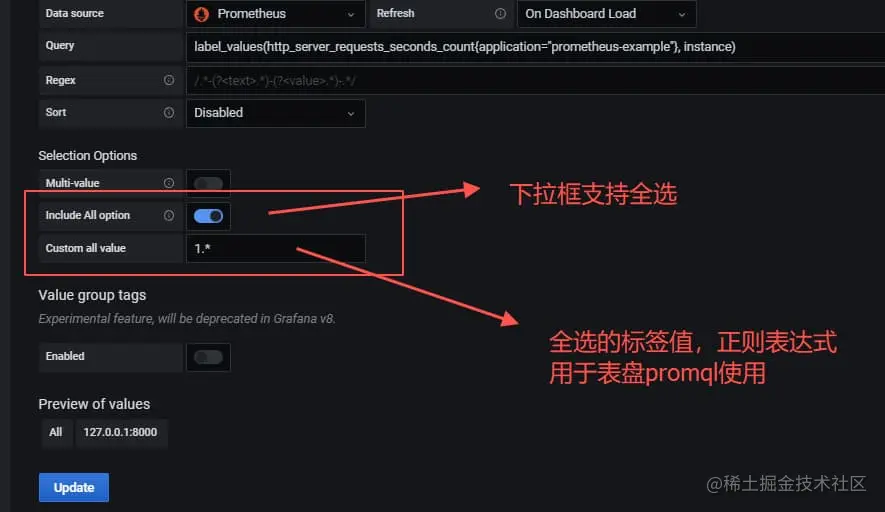 grafana-prometheus-include-all